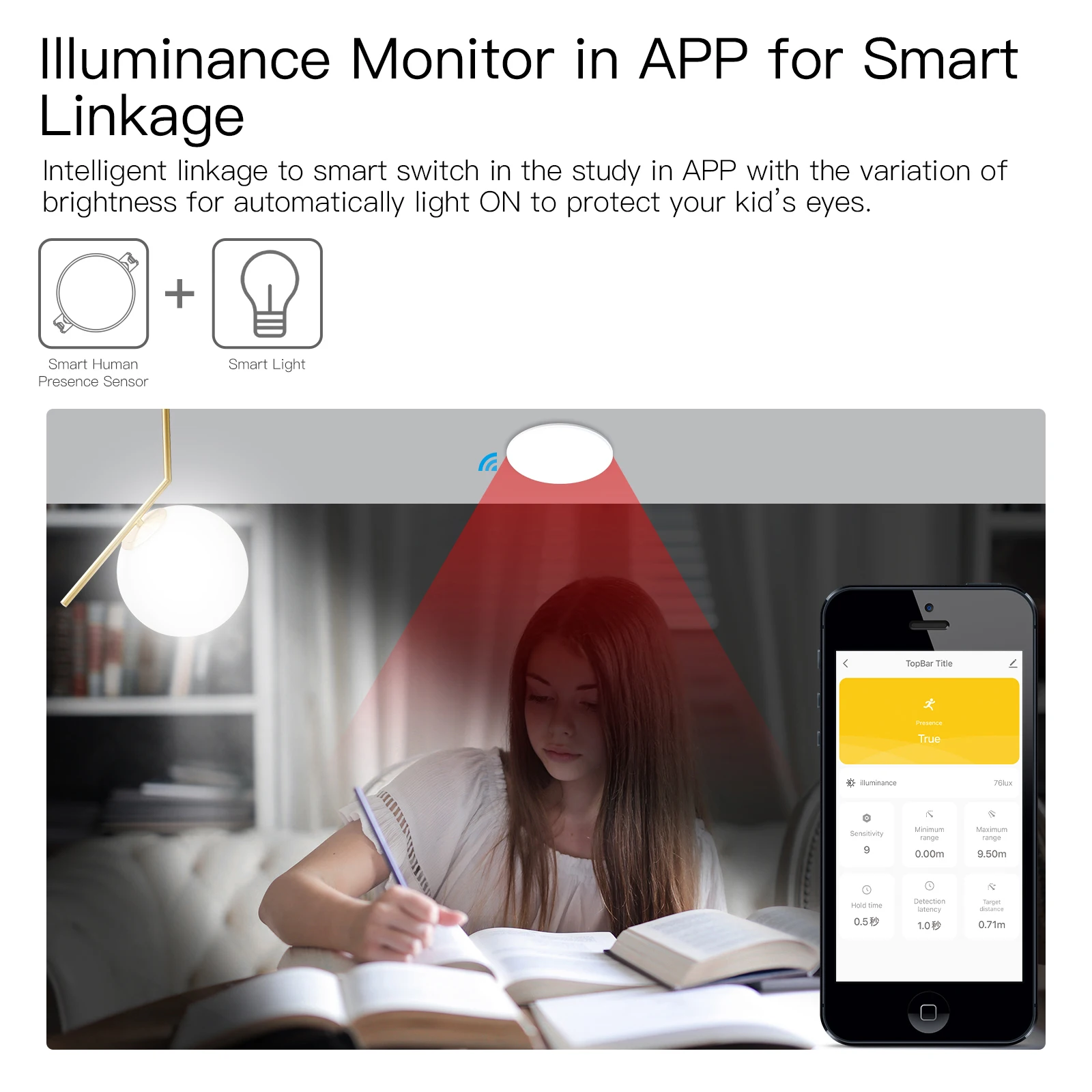 Tuya สมาร์ท Zigbee/WIFI เครื่อ - Tasmota บทวิจารณ์และราคา