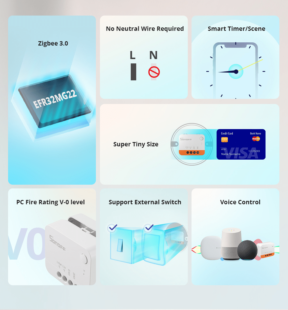 SONOFF Zigbee Bridge PRO ZBBri - Sonoff Mini R4 บทวิจารณ์และราคา