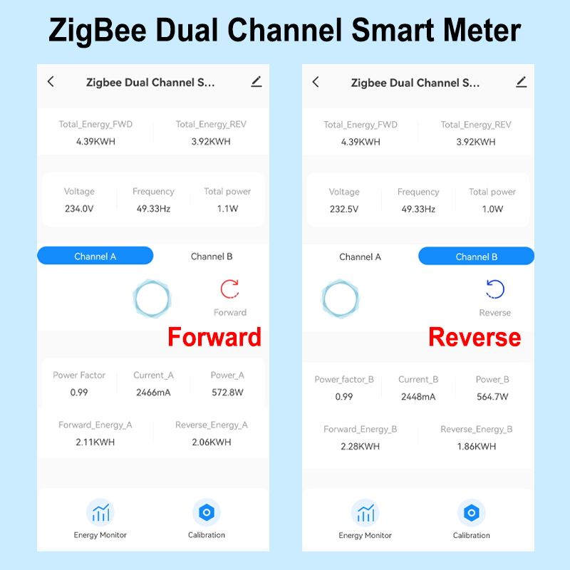 สมาร์ทมิเตอร์วัดพลังงาน ZigBee - Sonoff Basic บทวิจารณ์และราคา
