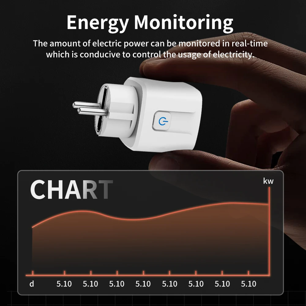 TNCE Tuya WiFi/Zigbee 16A/20A  - Shelly Plug บทวิจารณ์และราคา