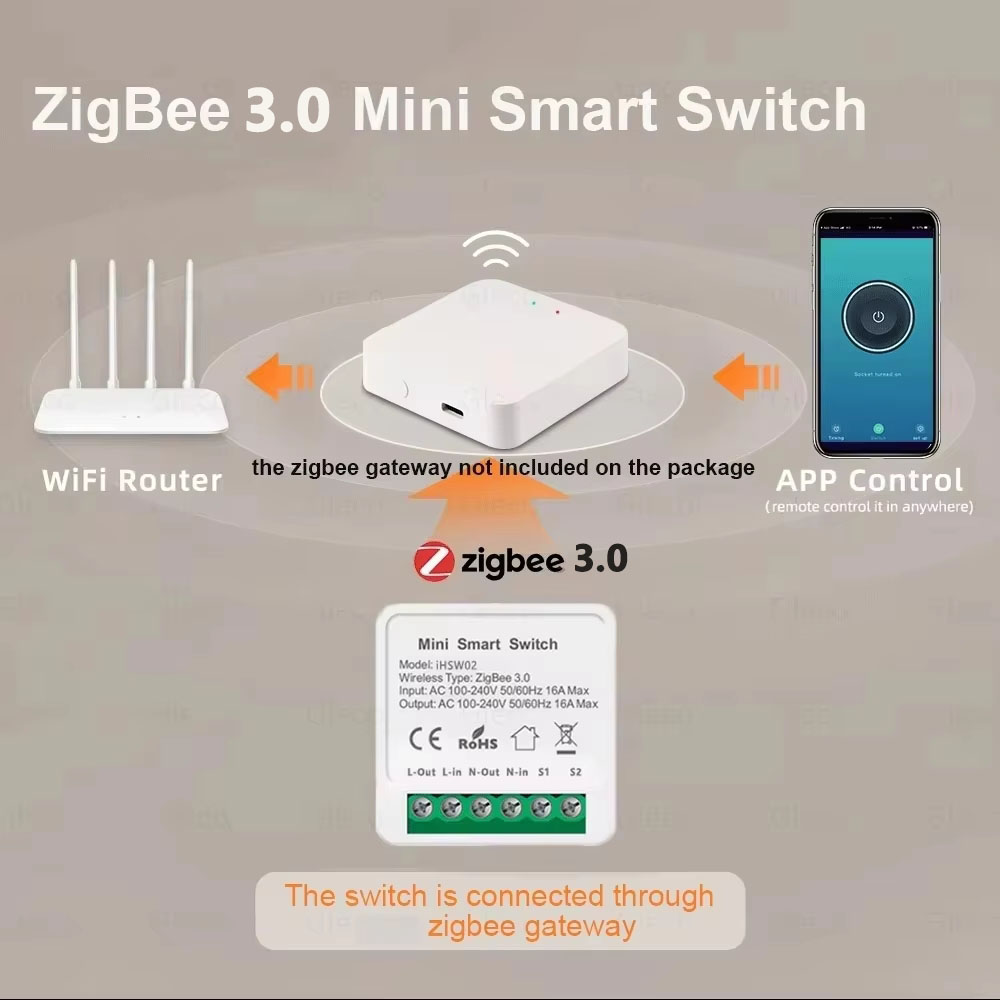 สวิตช์อัจฉริยะ Tuya Mini Smart - Home Assistant Tuya บทวิจารณ์และราคา
