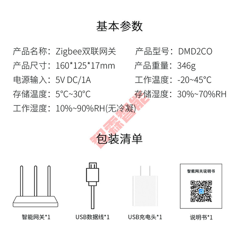 เกตเวย์อัจฉริยะ Tuya แบบใช้สาย - Smart Relay Tuya บทวิจารณ์และราคา