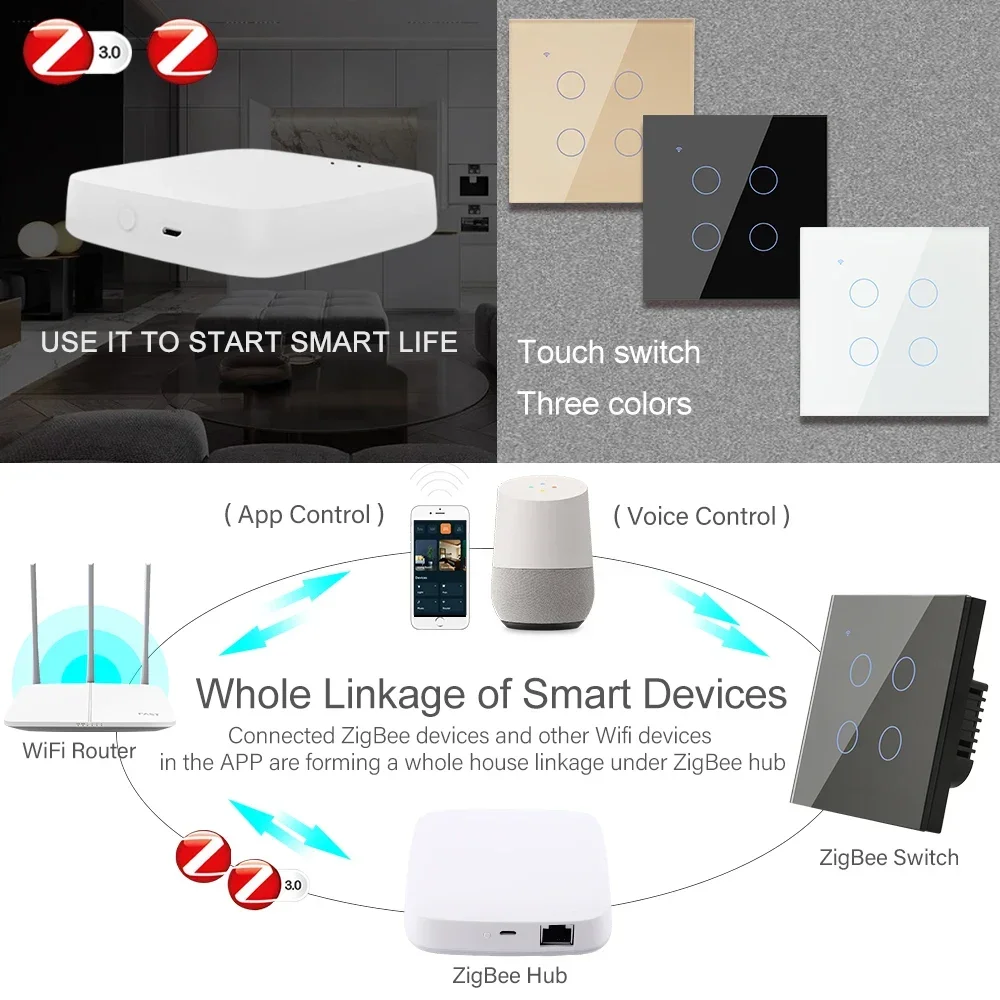 ZigBee 1 2 3 4 Gang ไม่มี Neut - Tuya 4 Channel บทวิจารณ์และราคา