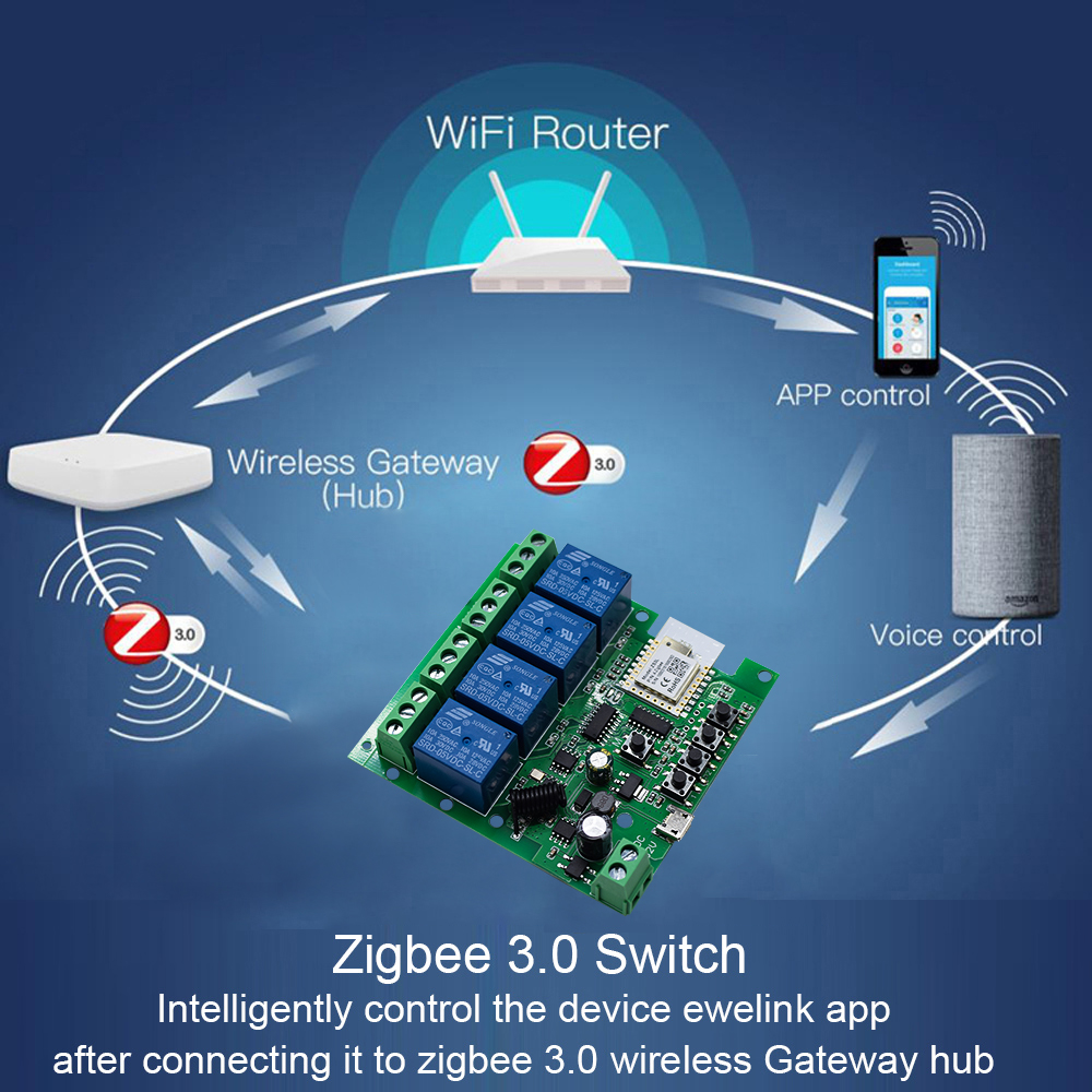 4CH Zigbee 3.0 สมาร์ทโฮมรีเลย์ - Tuya 4 Channel บทวิจารณ์และราคา