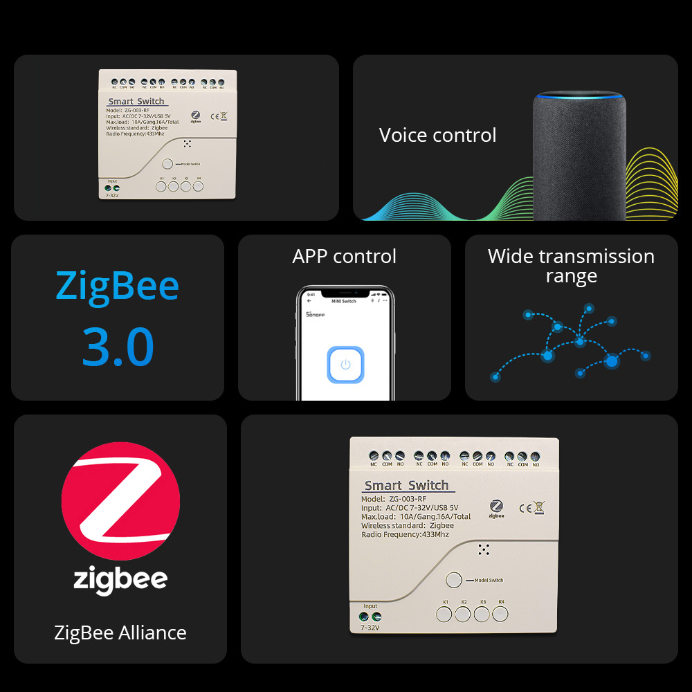 4CH Zigbee 3.0 สมาร์ทโฮมรีเลย์ - Tuya 4 Channel บทวิจารณ์และราคา