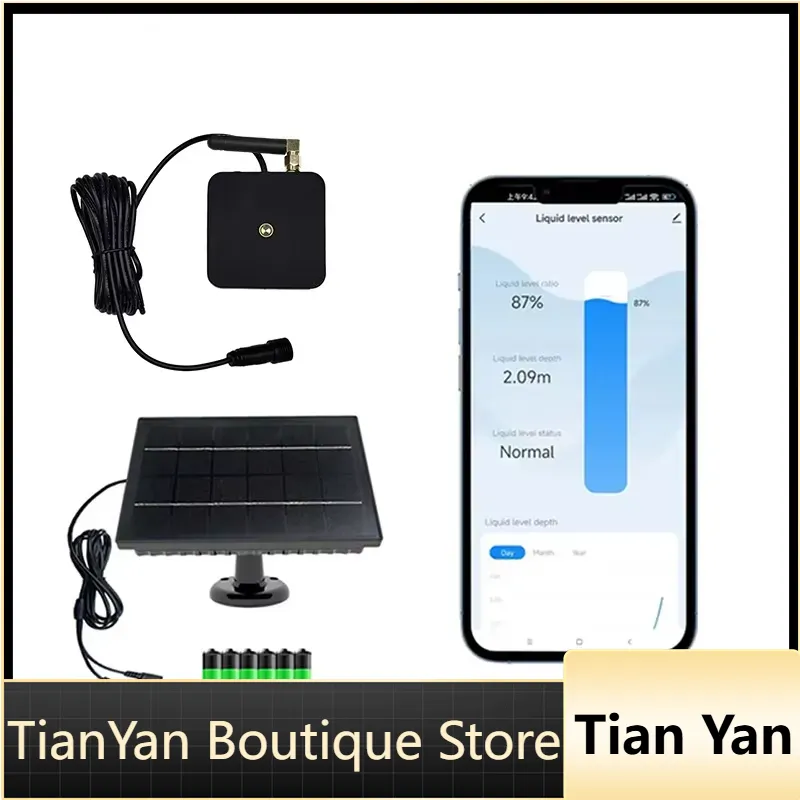 EE1 สำหรับ Tuya TLC2502-WF-S เ - Tuya Smart บทวิจารณ์และราคา