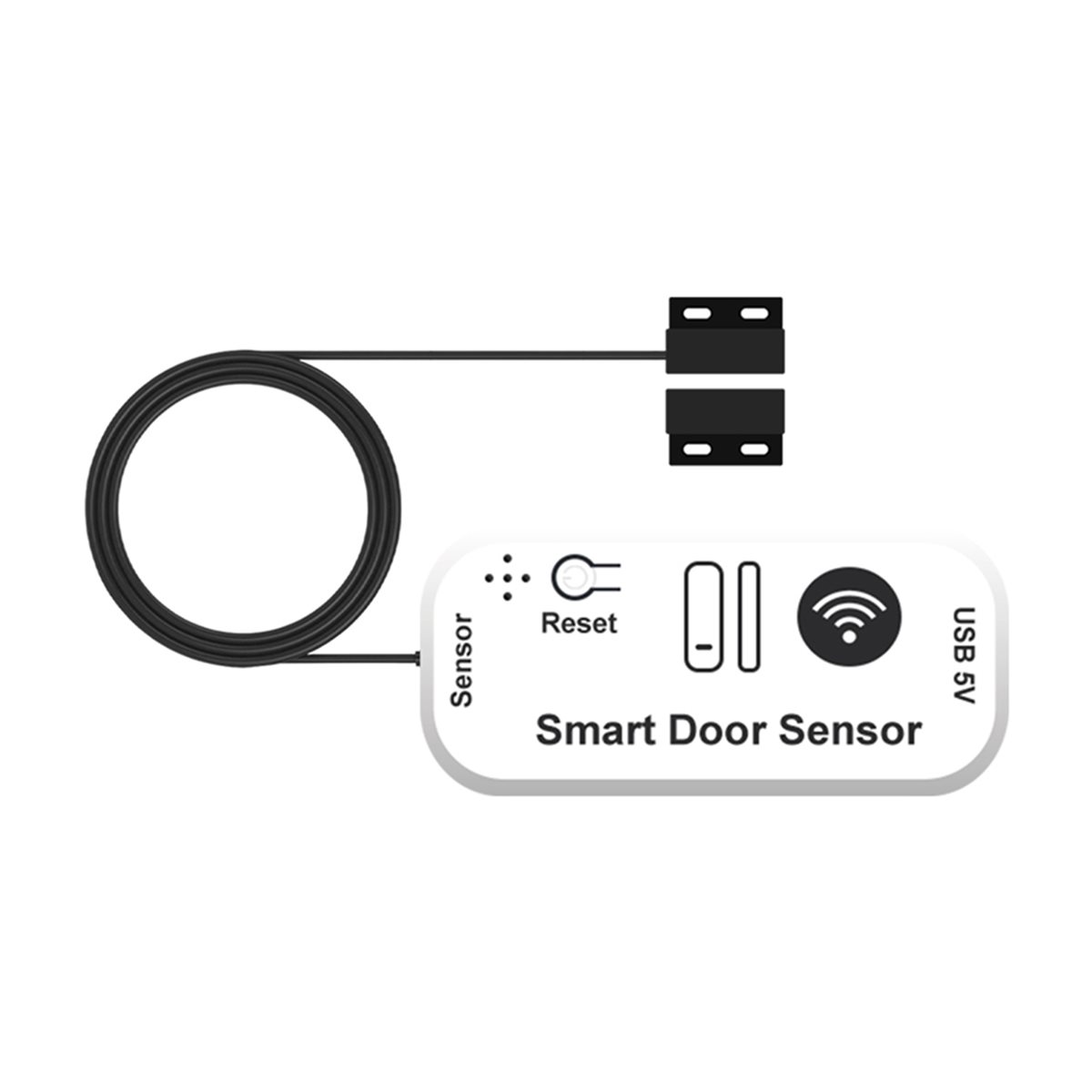 อัปเดต รีโมทคอนโทรลเปิดประตูโร - Tuya Smart บทวิจารณ์และราคา