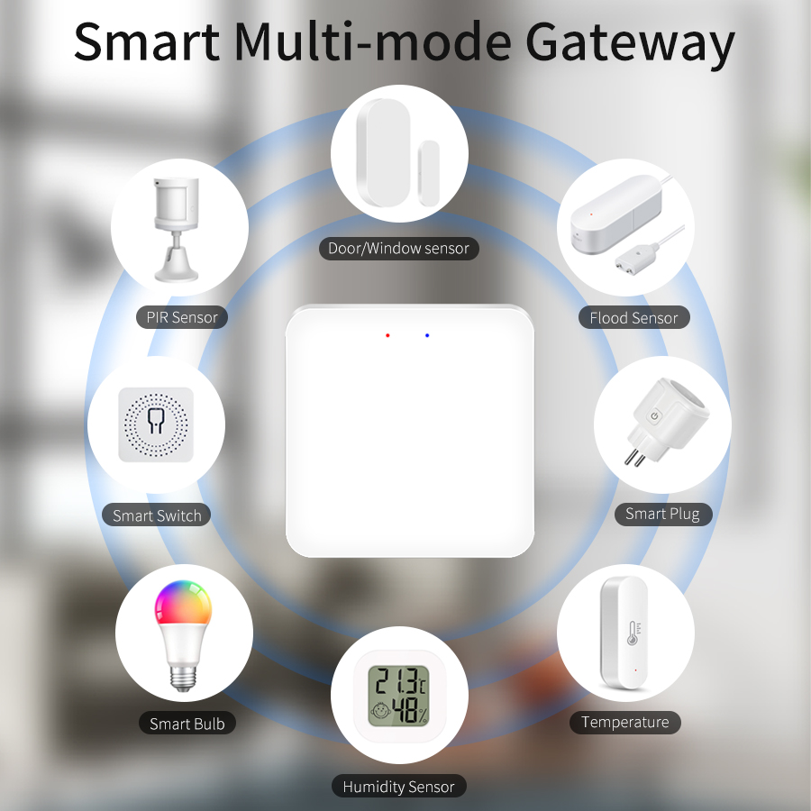 Tuya Smart Multi Mode Gateway  - Sonoff Basic บทวิจารณ์และราคา