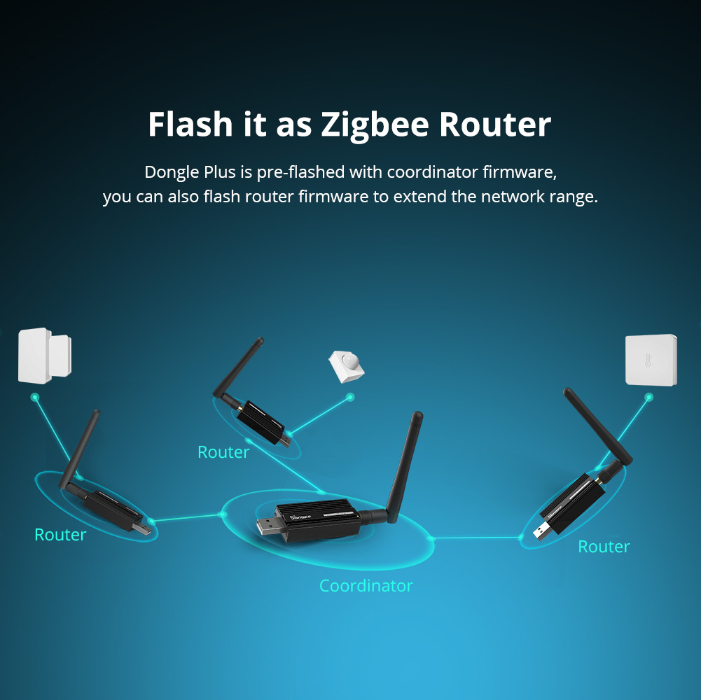 SONOFF ZBDongle-E Zigbee 3.0 U - Sonoff บทวิจารณ์และราคา