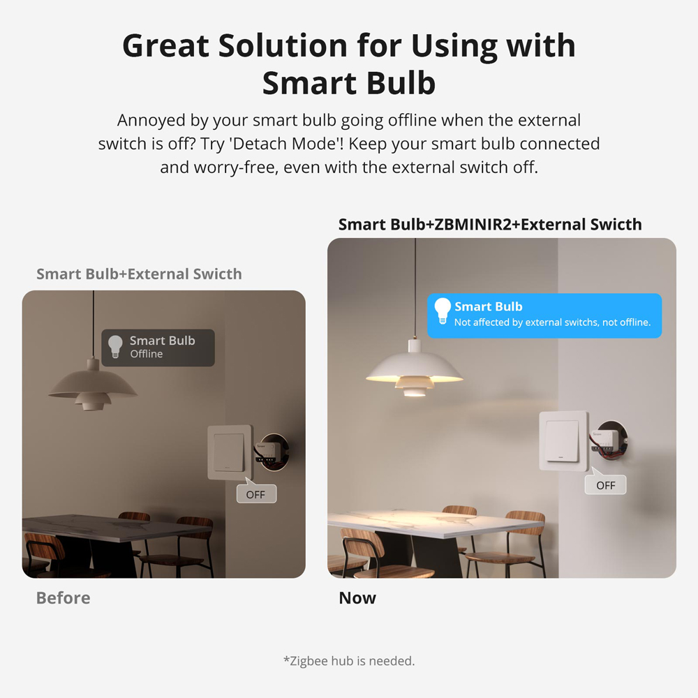 SONOFF ZBMINIR2 Extreme Zigbee - Sonoff Mini R4 บทวิจารณ์และราคา
