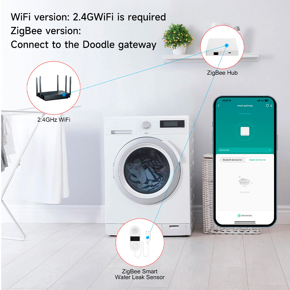 Tuya เครื่องตรวจรอยรั่วน้ำ Wi- - Home Assistant Tuya บทวิจารณ์และราคา