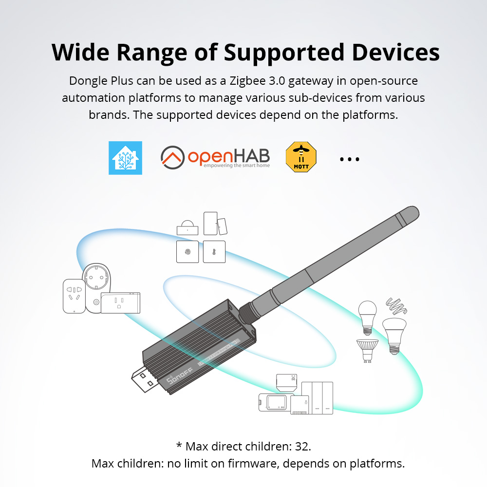 SONOFF Zigbee 3.0 USB Dongle P - Sonoff บทวิจารณ์และราคา