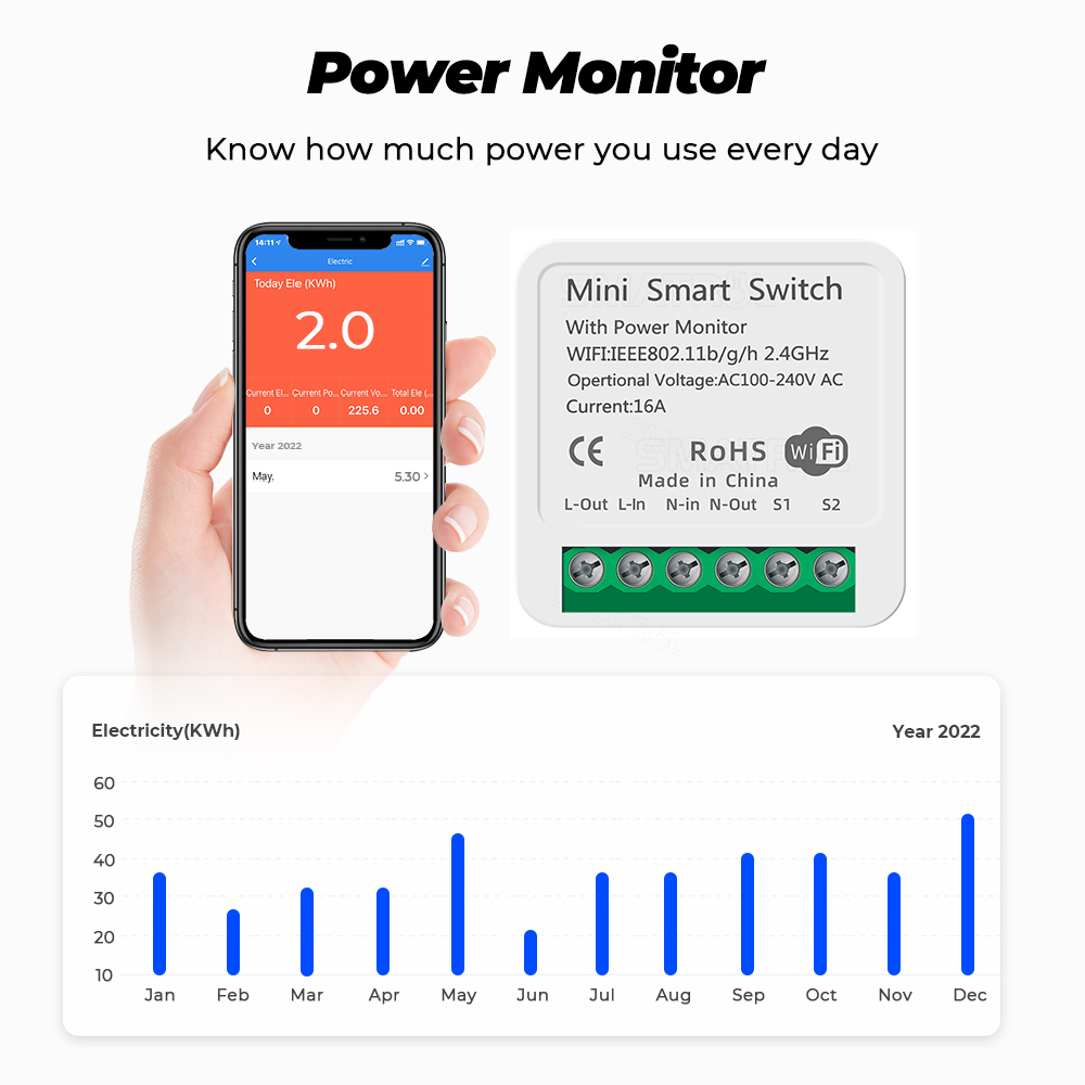 Tuya สวิตช์ไฟอัจฉริยะแบบมีไวไฟ - Sonoff Basic บทวิจารณ์และราคา