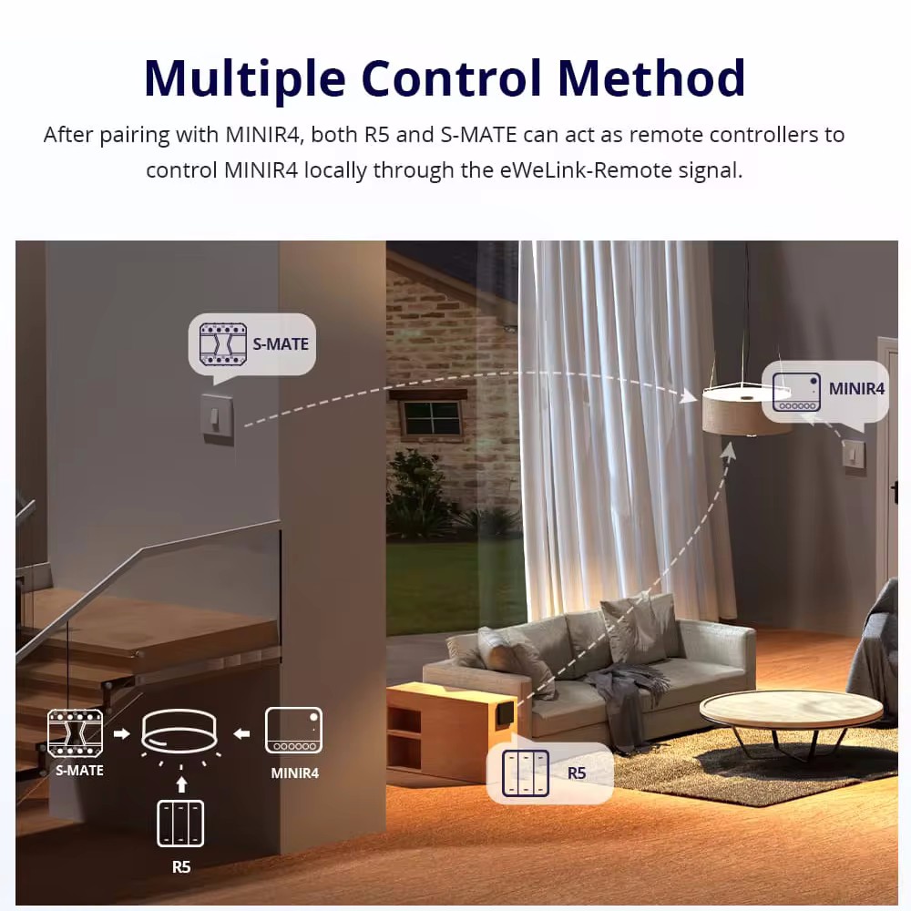 SONOFF Mini R4 สมาร์ท Wifi โมด - Sonoff Mini R4 บทวิจารณ์และราคา