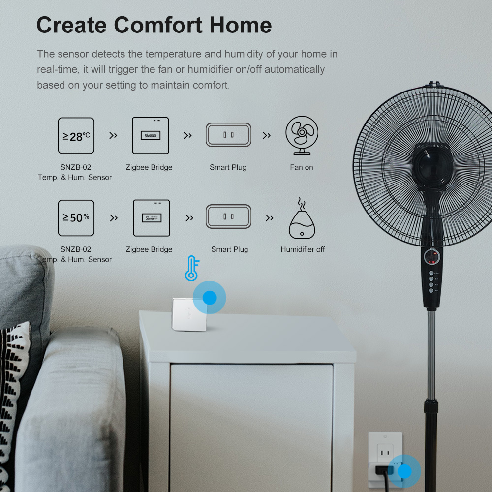 SONOFF ZBBridge-P ตัวเชื่อมต่อ - Sonoff บทวิจารณ์และราคา