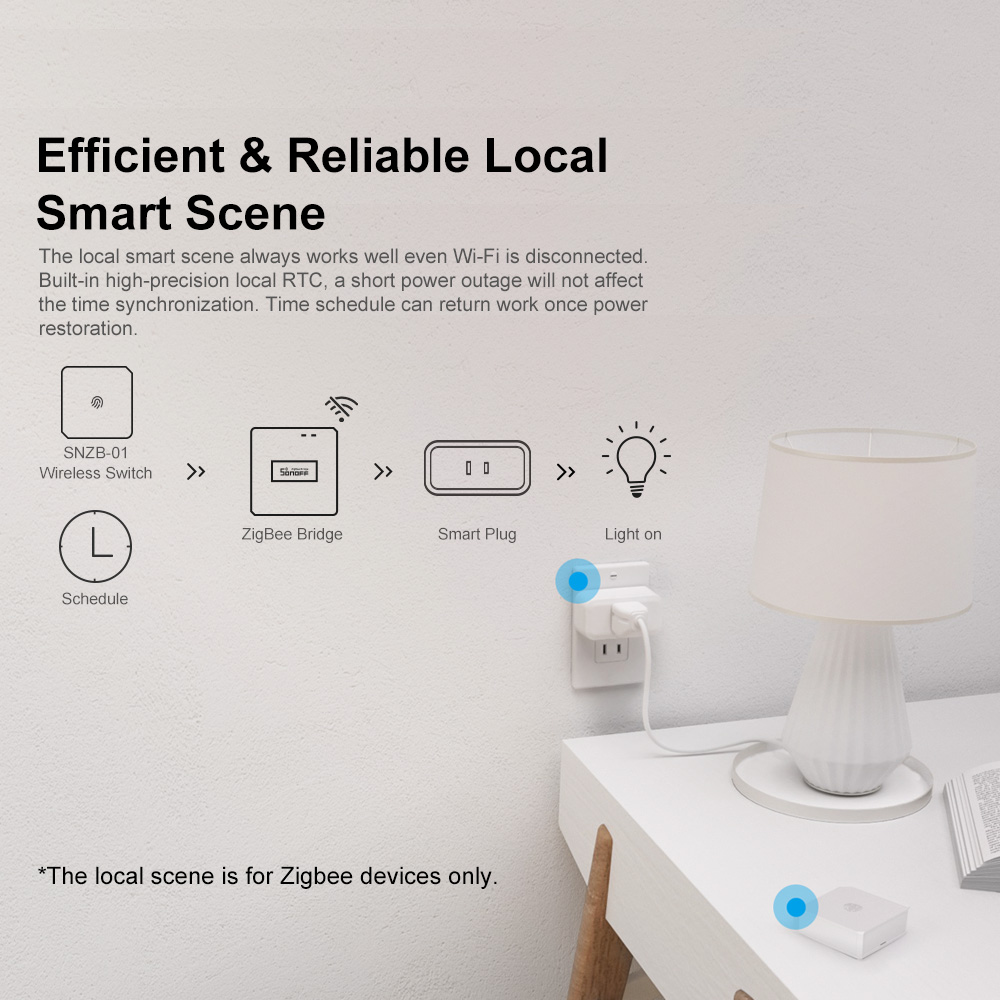 SONOFF ZBBridge-P ตัวเชื่อมต่อ - Sonoff บทวิจารณ์และราคา