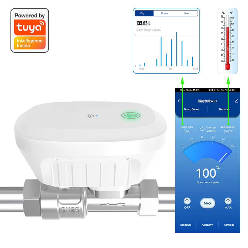 Tuya สมาร์ท WiFi วาล์วน้ํามิเต - Home Assistant Tuya บทวิจารณ์และราคา