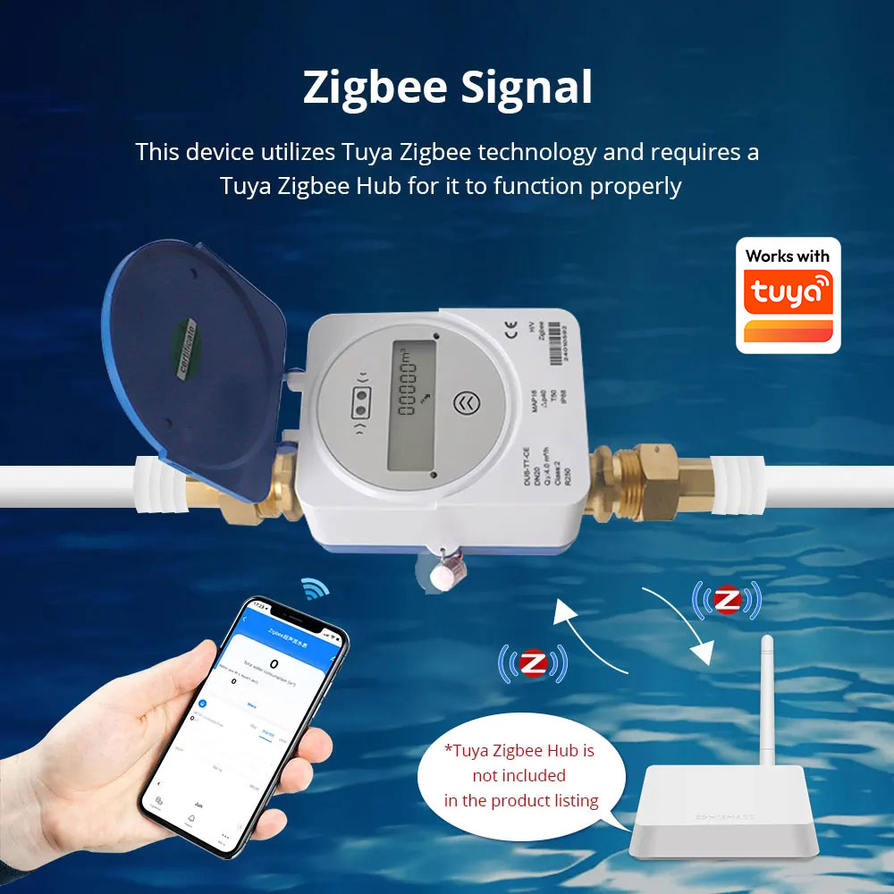 มิเตอร์น้ำอัจฉริยะ Zemismart Z - Home Assistant Tuya บทวิจารณ์และราคา