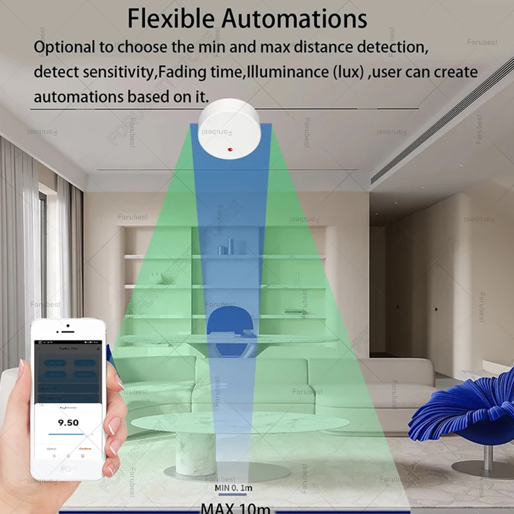 ZigBee Wifi MmWave Human Prese - Home Assistant Tuya บทวิจารณ์และราคา