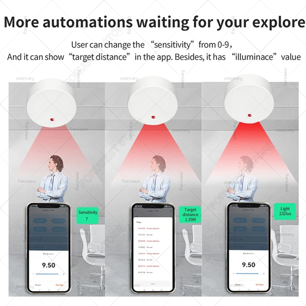 ZigBee Wifi MmWave Human Prese - Home Assistant Tuya บทวิจารณ์และราคา