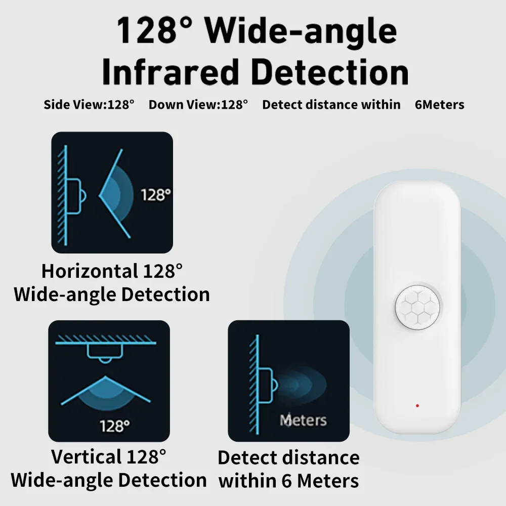 Tuya WiFI Motion Sensor PIR สม - Home Assistant Tuya บทวิจารณ์และราคา